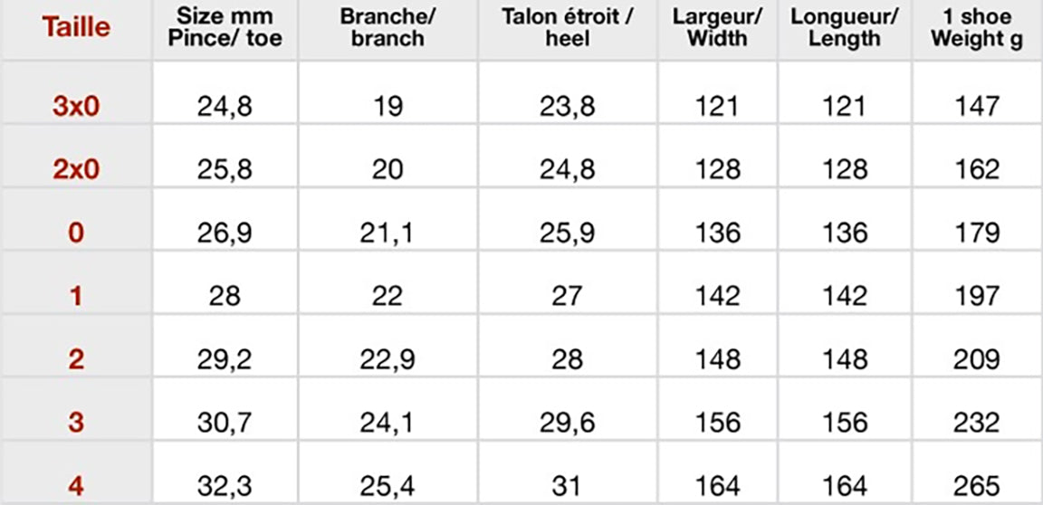 Michel Vaillant Hunter Rollix - Singles (per shoe)