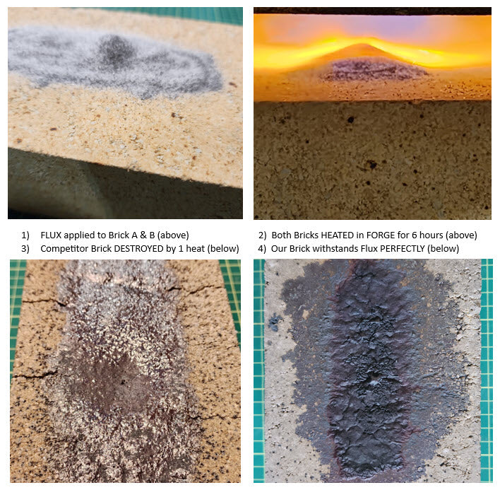 SPLIT Firebricks (1/2" & 1" Thick) + ITC-100 Coating