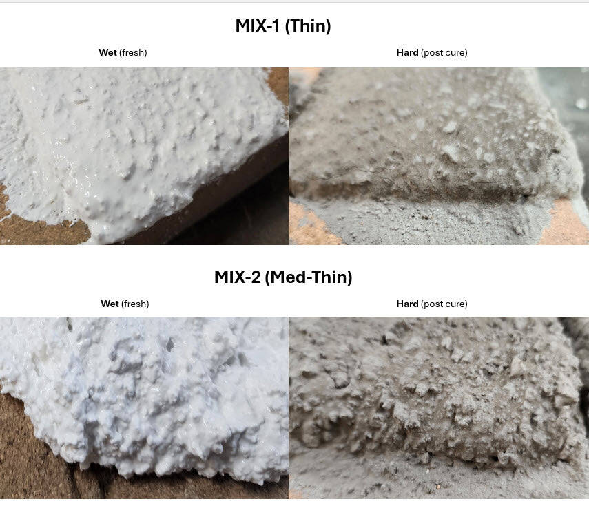ThermBond Phosphate-Bonded 2 Component Adhesive Refractory - R (3400°F)