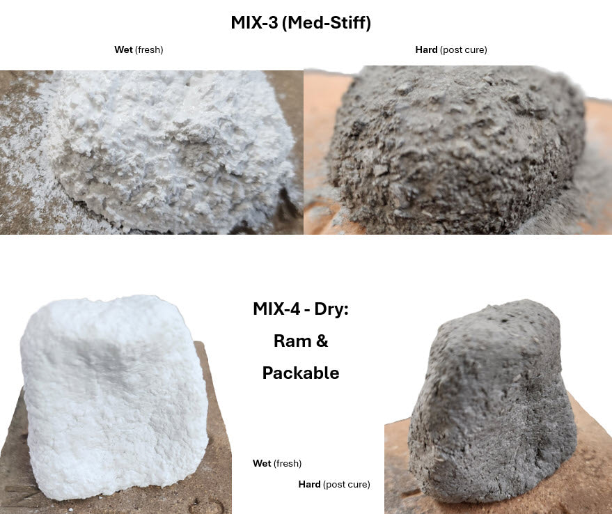 ThermBond Phosphate-Bonded 2 Component Adhesive Refractory - R (3400°F)