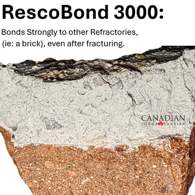 RescoBond 3000 refractory