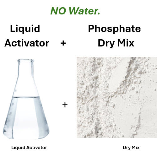 ThermBond Phosphate-Bonded 2 Component Adhesive Refractory - R (3400°F)