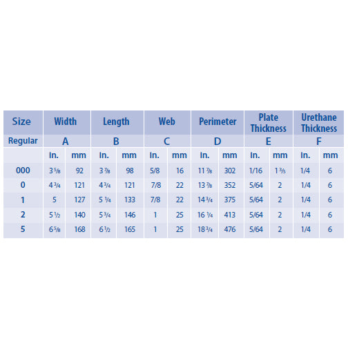 SoundHorse Series 3 Universal Glue-on Cuff - per Pair