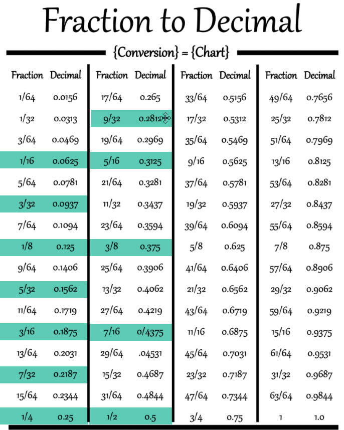 1075 Steel 1/8" x 2" Wide