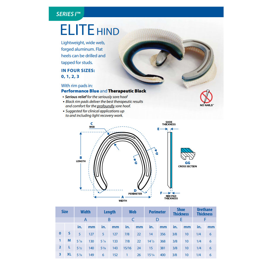 SoundHorse Sport Elite Flat Performance Blue Rim