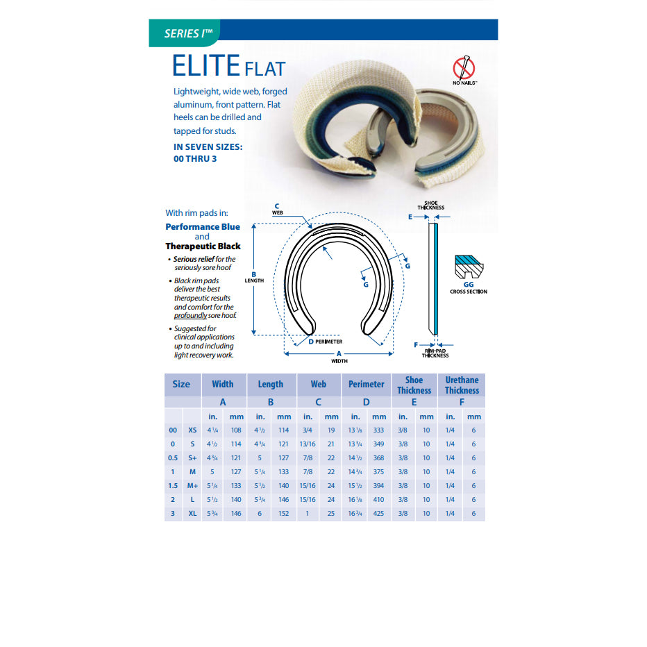 SoundHorse Sport Elite Flat Performance Blue Rim