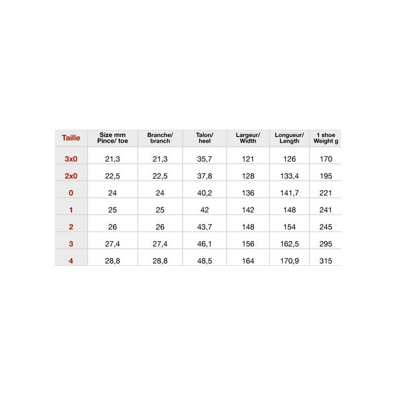 Michel Vaillant JMD Bonapartix S-PP Aluminum Horseshoes