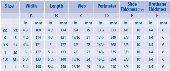 SoundHorse Sport Elite 2° Wedge - Fronts