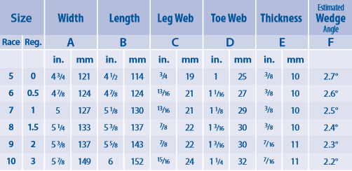 SoundHorse FLEXX Roller Motion Direct Glue