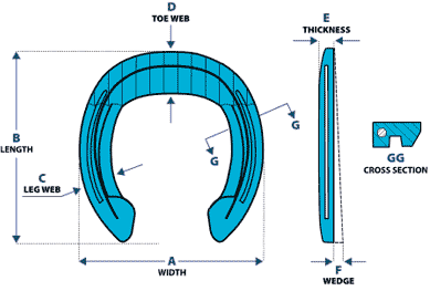 SoundHorse FLEXX Roller Motion Direct Glue