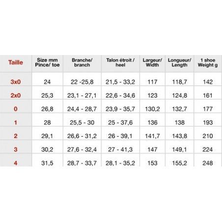 Michel Vaillant JMD Asymetrix - Hind - Each