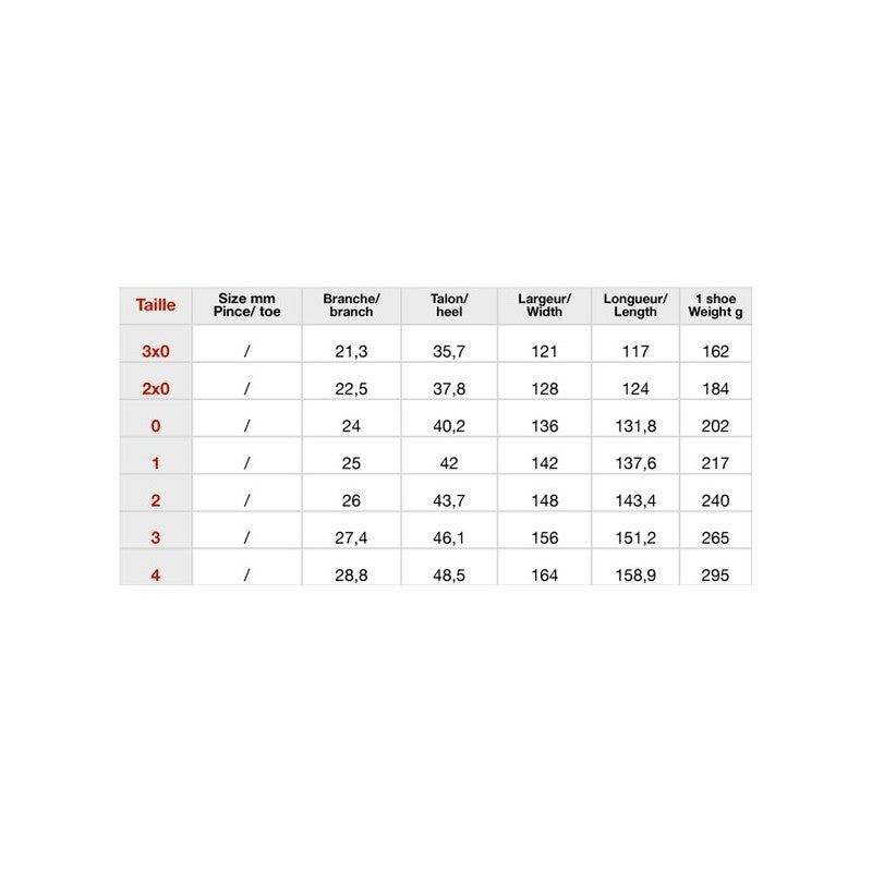 Michel Vaillant JMD Bonapartix-S Aluminum Horseshoes