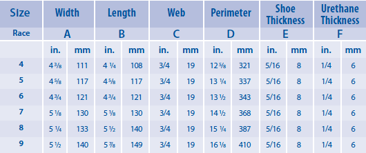 SoundHorse Queens Race Plate